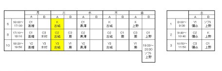 TH川口6月度